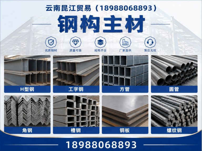 官渡区钢材加工批发展示图